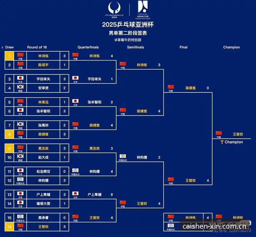 2026世界杯J组德甲势力盘点：从球星数据看世界杯新格局的操作指南
